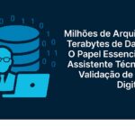 Defesas no Caso Bolsonaro: sem Assistente Técnico, quem valida 70 TB de provas digitais?